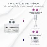 anti-redness fluid